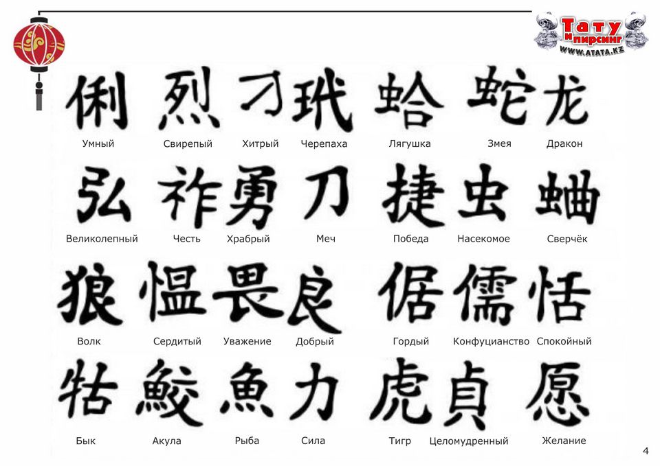 Перевод надписей для тату и татуировок на японские иероглифы | Бюро переводов 